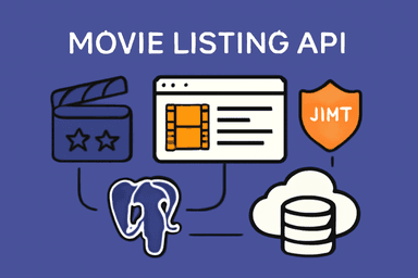 Movie Listing API